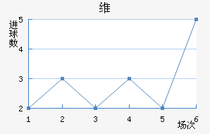 ά˽