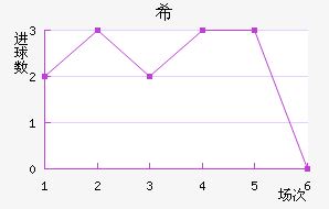 ϣʷسǽ