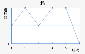 ѻ