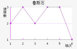 ³˹ʯ