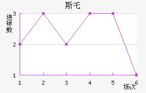 ˹˹