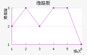 ά·˹