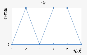 ǡ
