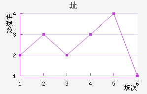 ַ