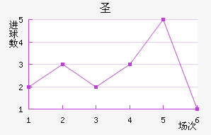 ʥ޽