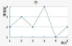 ţǽ
