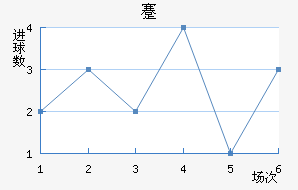 忨