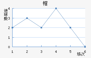 ¸绪ñ