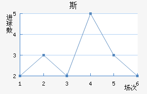 ˹½