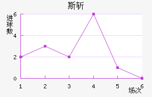 ˹ն