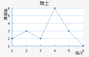 ķʿ