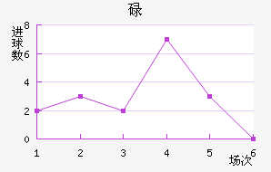 µ˹ӽ