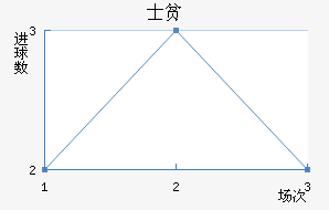 ʿƶؽ