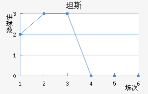 ̹˹