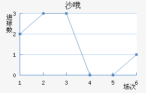 ɳŶ޽