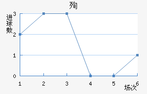 ѳϽ