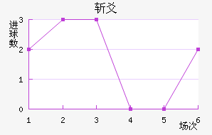 նسǽ
