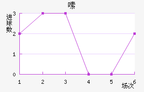 ༱