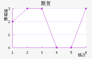 ˹ƶ½