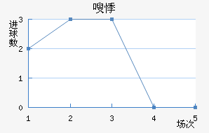 ಼³ս