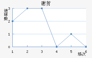 лƶӽ