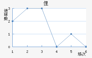 ٵ˹½