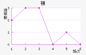շѶ½