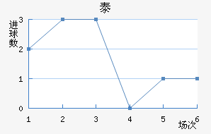 ̩