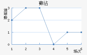 ޺մ