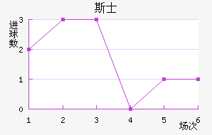 ˹ʿ
