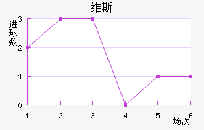 ά˹
