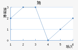 ķ½