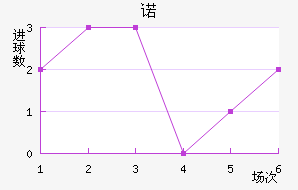 ŵ½
