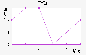˹˹