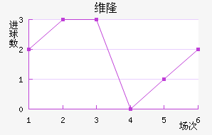 ά¡½