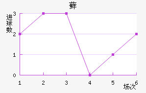 ޺մ