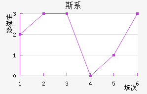 ˹ϵǽ