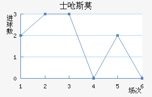 ʿǺ˹Īǽ