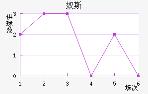 ū˹