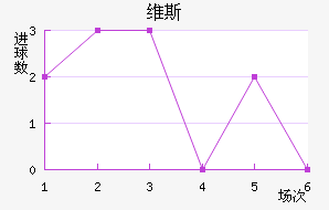 ά˹