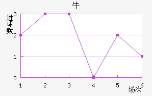 ţǽ