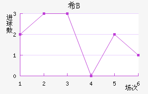 ϣ龺Bӽ