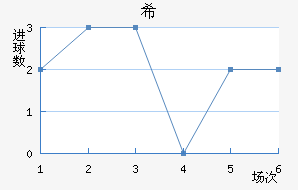 ϣʷسǽ