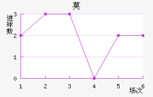 Īǽ