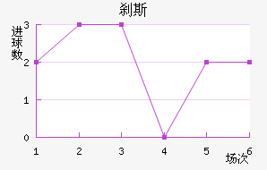ɲ˹