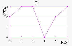 ϣᰲ