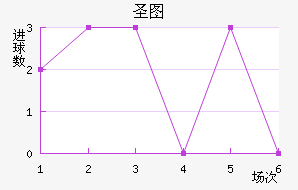 ʥͼǽ