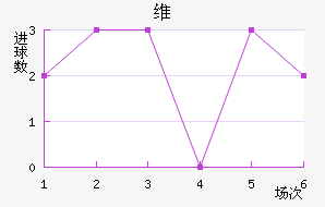 ߶άǽ