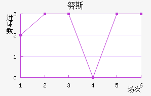 Ŭ˹
