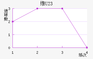 άǹ½
